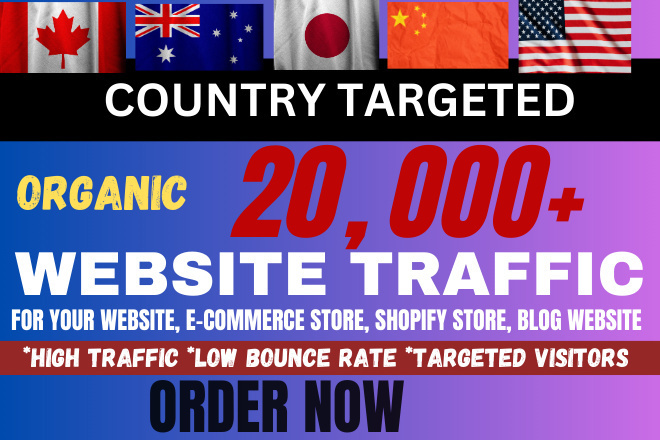 10k hits get more traffic to your website